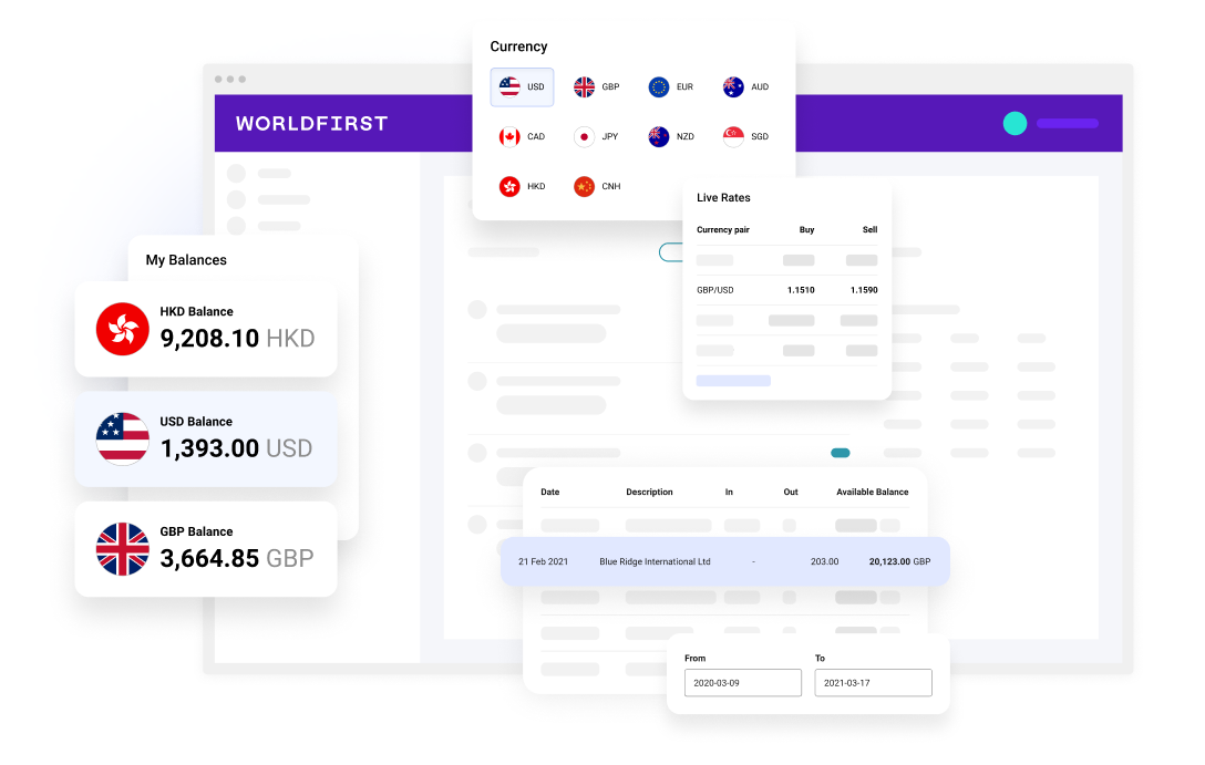 Worldfirst Uk International Business Payments Made Easy